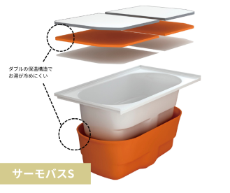 サーモバスS