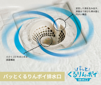 パッとくるりんポイ排水口