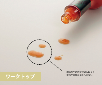 ワークトップ