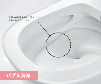 バブル洗浄