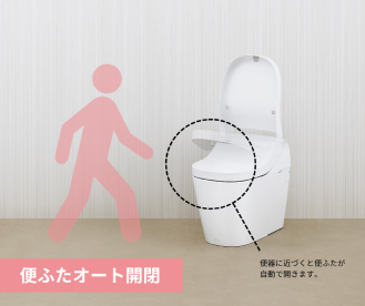 便ふたオート開閉