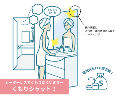ヒーターレスでくもりにくいミラーくもりシャット!
